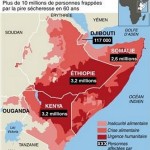 Famine en Afrique – 2,8 millions d’euros d’aide du Luxembourg