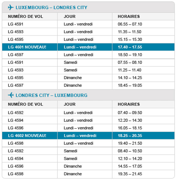 horaires-luxembourg-londres