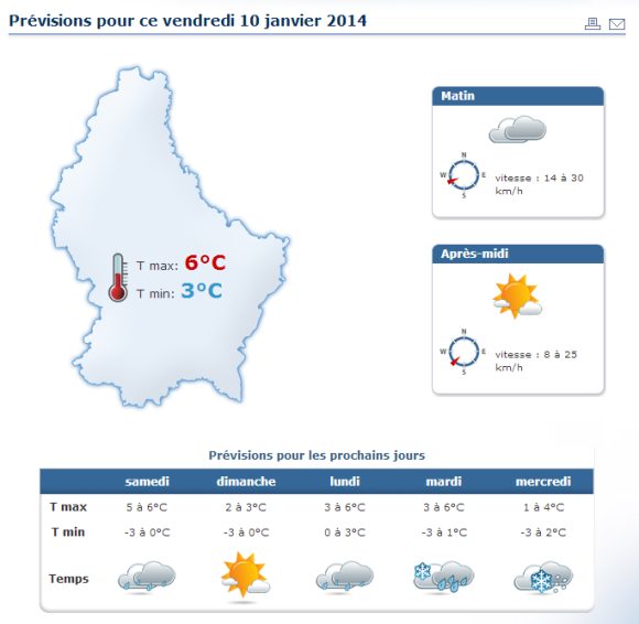 La météo des prochains jours selon meteolux.lu