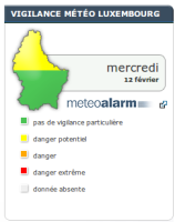 vigilance jaune 120214