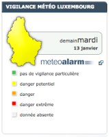 Source : MétéoLux.lu