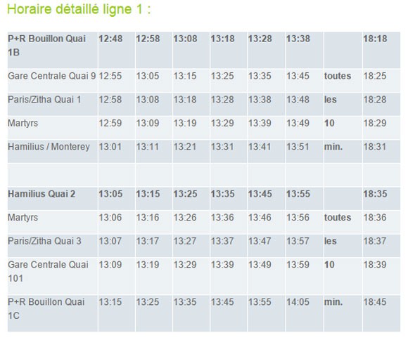 Horaires de bus pour la ligne 1 le dimanche 20 décembre 2015 à Luxembourg-ville